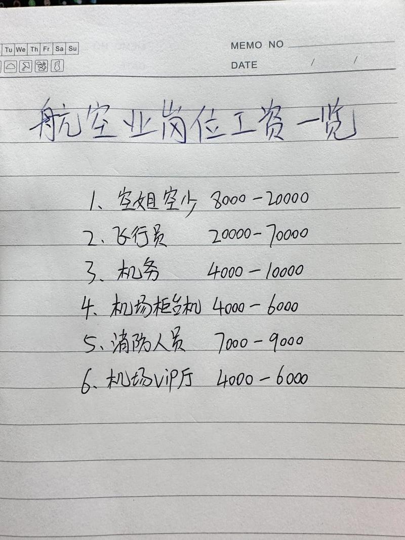 航空专业工资是多少,航空类专业工资?-第2张图片-职教招生网 航空专业工资是多少,航空类专业工资?-第2张图片-职教招生网