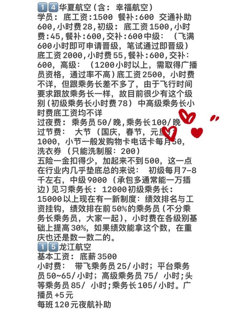 航空专业工资是多少,航空类专业工资?-第5张图片-职教招生网 航空专业工资是多少,航空类专业工资?-第5张图片-职教招生网