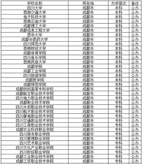 成都轨道专业学校哪家好,成都轨道交通专业学校-第7张图片-职教招生网 成都轨道专业学校哪家好,成都轨道交通专业学校-第7张图片-职教招生网