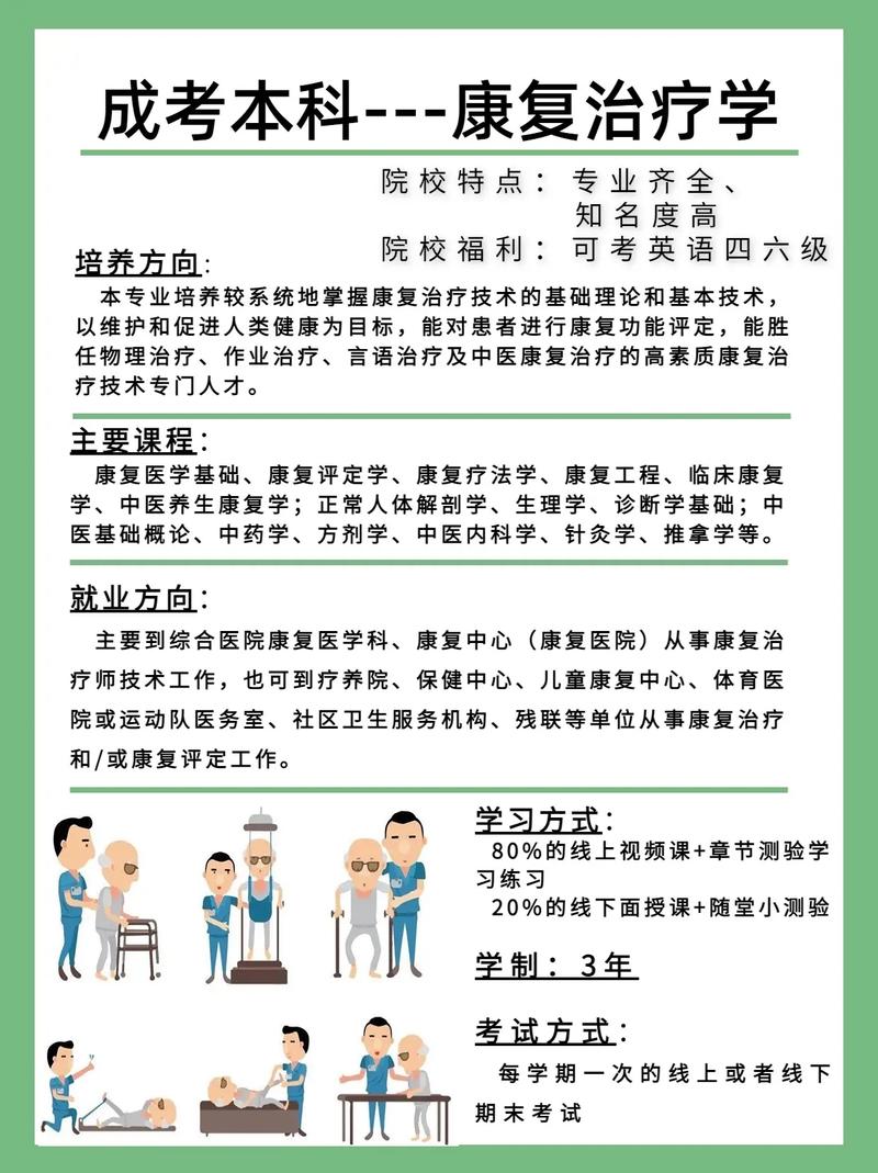 康复治疗专业就业前景?康复治疗专业就业形势?-第5张图片-职教招生网 康复治疗专业就业前景?康复治疗专业就业形势?-第5张图片-职教招生网