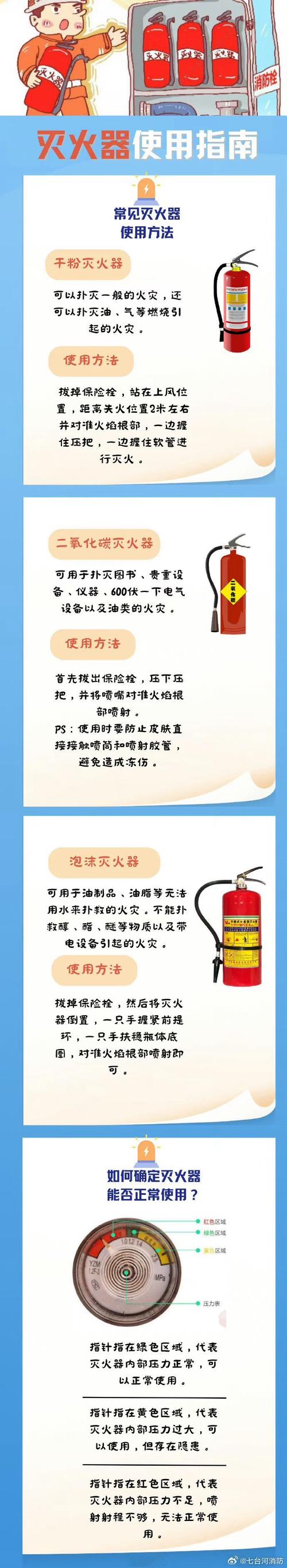 电气火灾设备,电气火灾设备发出消防车声音-第2张图片-职教招生网 电气火灾设备,电气火灾设备发出消防车声音-第2张图片-职教招生网
