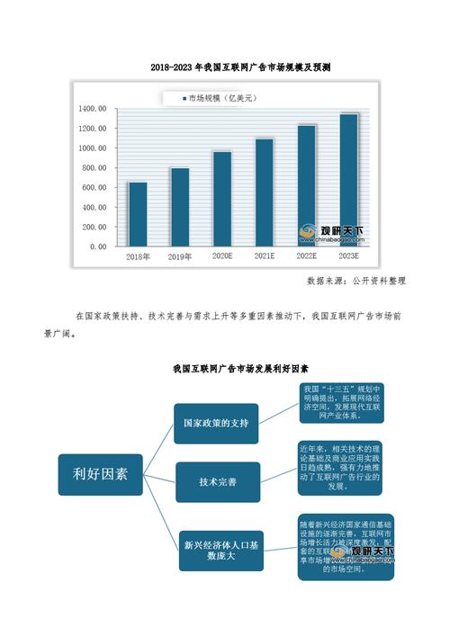 广告设计市场前景?广告设计市场前景如何?-第2张图片-职教招生网 广告设计市场前景?广告设计市场前景如何?-第2张图片-职教招生网