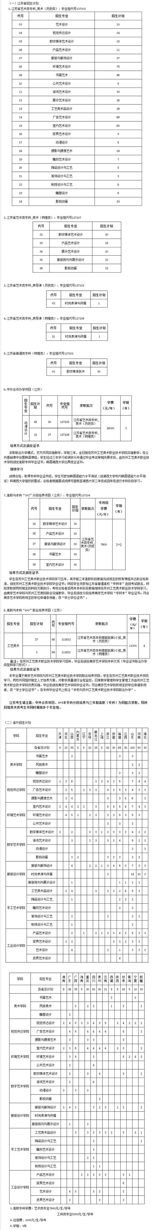 工艺美术专业有前途吗?工艺美术专业吃香吗?-第2张图片-职教招生网 工艺美术专业有前途吗?工艺美术专业吃香吗?-第2张图片-职教招生网
