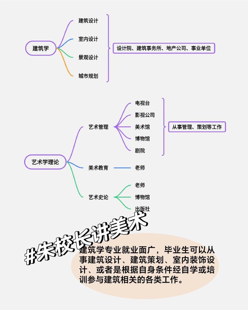 工艺美术专业有前途吗?工艺美术专业吃香吗?-第3张图片-职教招生网 工艺美术专业有前途吗?工艺美术专业吃香吗?-第3张图片-职教招生网