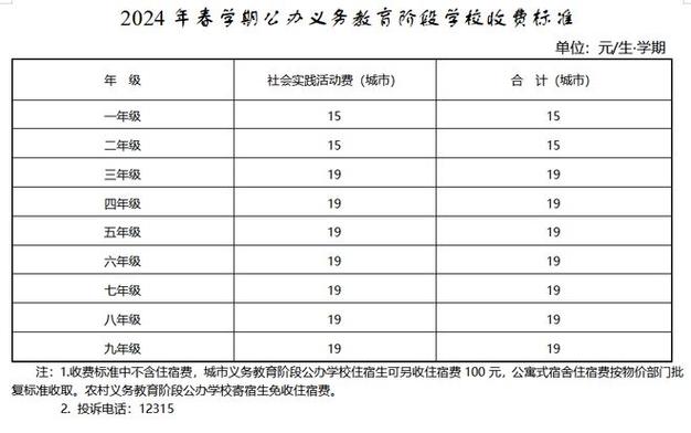 成都空乘职业技术学院学费,成都空乘专业学校-第3张图片-职教招生网 成都空乘职业技术学院学费,成都空乘专业学校-第3张图片-职教招生网