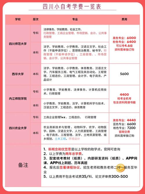 成都空乘职业技术学院学费,成都空乘专业学校-第5张图片-职教招生网 成都空乘职业技术学院学费,成都空乘专业学校-第5张图片-职教招生网