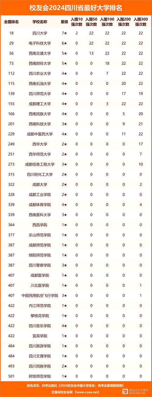 四川省城市职业学院龙泉校区,四川省城市职业学院龙泉校区占地面积?-第2张图片-职教招生网 四川省城市职业学院龙泉校区,四川省城市职业学院龙泉校区占地面积?-第2张图片-职教招生网