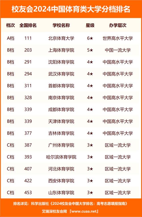 电子商务技校排名,电子商务职业学校有哪些?-第7张图片-职教招生网 电子商务技校排名,电子商务职业学校有哪些?-第7张图片-职教招生网