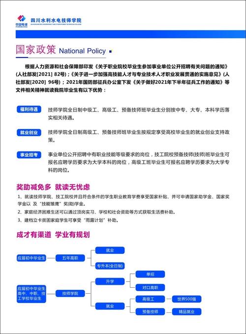 四川水利水电技师学院怎么样?四川水利水电技师学院是什么学历教育?-第3张图片-职教招生网 四川水利水电技师学院怎么样?四川水利水电技师学院是什么学历教育?-第3张图片-职教招生网