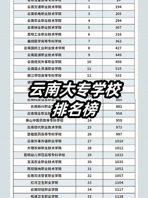 铁路服务专业大专,铁路服务管理专业?-第2张图片-职教招生网 铁路服务专业大专,铁路服务管理专业?-第2张图片-职教招生网