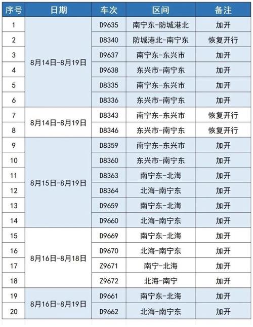 铁路服务专业大专,铁路服务管理专业?-第6张图片-职教招生网 铁路服务专业大专,铁路服务管理专业?-第6张图片-职教招生网