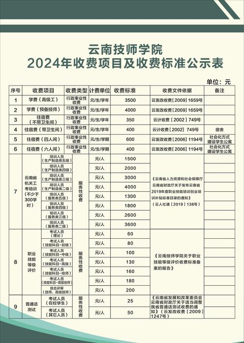 徐州工程机械技工学校招生简章,徐州工程机械技工学校地址?-第2张图片-职教招生网 徐州工程机械技工学校招生简章,徐州工程机械技工学校地址?-第2张图片-职教招生网