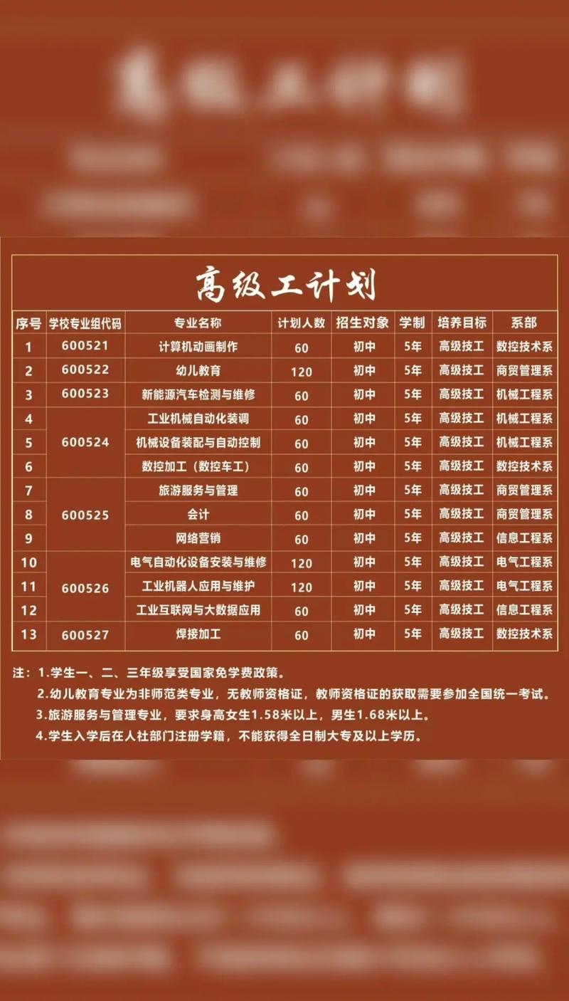 徐州工程机械技工学校招生简章,徐州工程机械技工学校地址?-第3张图片-职教招生网 徐州工程机械技工学校招生简章,徐州工程机械技工学校地址?-第3张图片-职教招生网