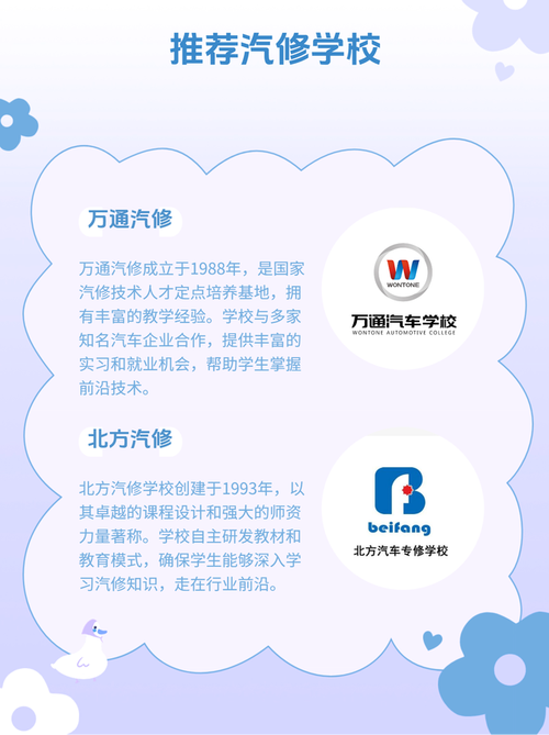 学汽车修理专业?学汽车修理专业好就业吗?-第4张图片-职教招生网 学汽车修理专业?学汽车修理专业好就业吗?-第4张图片-职教招生网