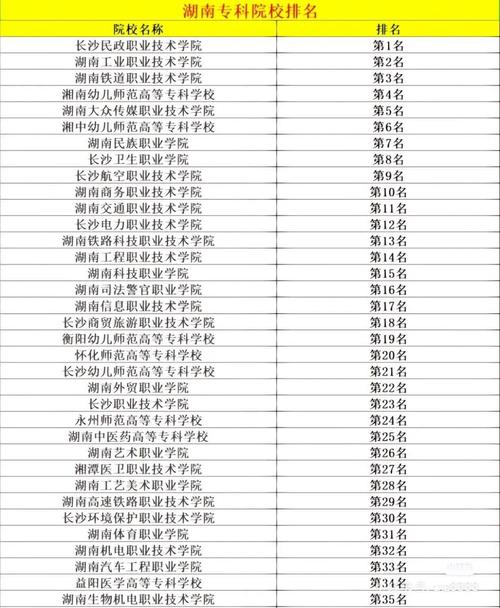 邵阳远航中等职业技术学校网站,邵阳市远航职业学校淹死2个学生-第6张图片-职教招生网 邵阳远航中等职业技术学校网站,邵阳市远航职业学校淹死2个学生-第6张图片-职教招生网