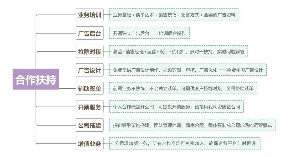 广告设计发展前景?广告设计发展前景如何?-第4张图片-职教招生网 广告设计发展前景?广告设计发展前景如何?-第4张图片-职教招生网
