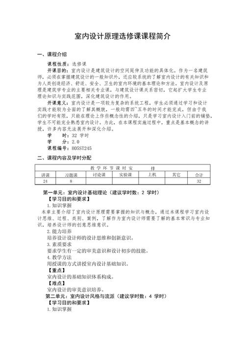 室内设计专业都学什么？室内设计专业就是坑吗 前景怎么样？