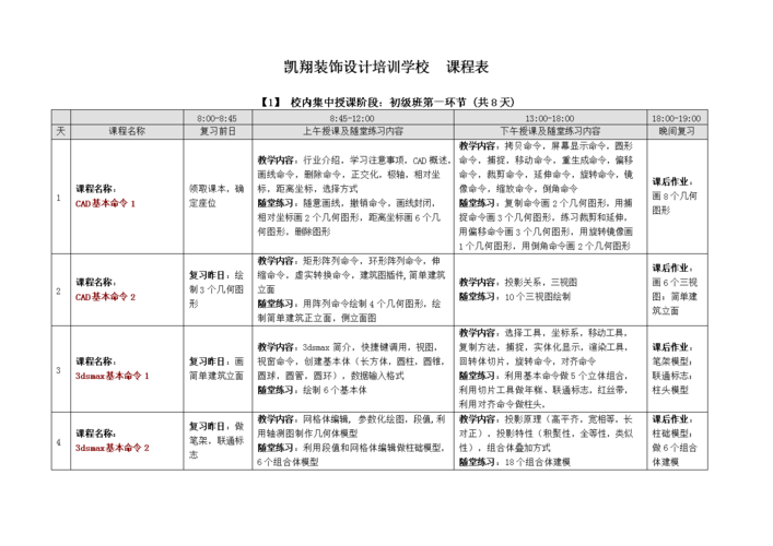 室内设计专业都学什么?室内设计专业就是坑吗 前景怎么样?-第4张图片-职教招生网 室内设计专业都学什么?室内设计专业就是坑吗 前景怎么样?-第4张图片-职教招生网