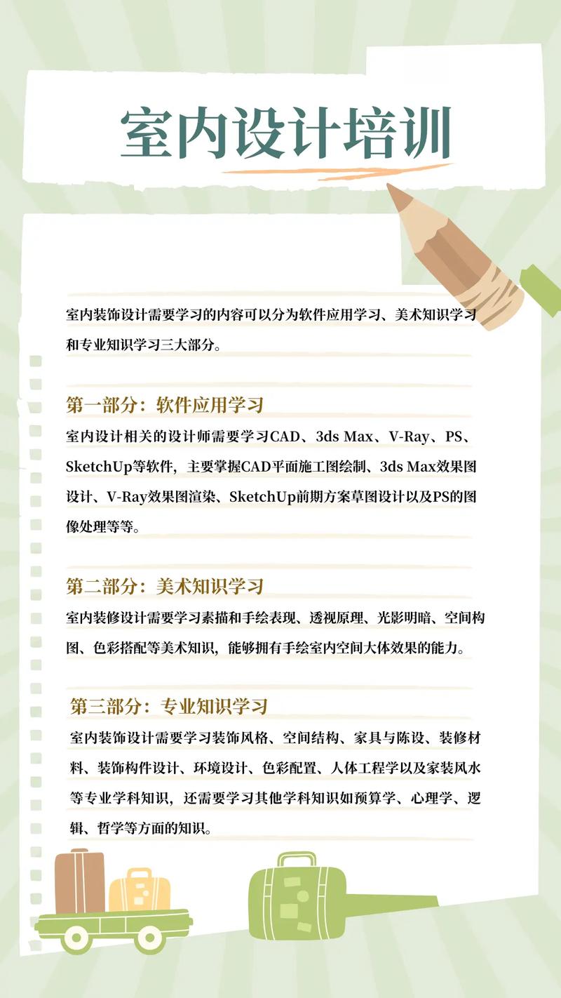 室内设计专业都学什么?室内设计专业就是坑吗 前景怎么样?-第6张图片-职教招生网 室内设计专业都学什么?室内设计专业就是坑吗 前景怎么样?-第6张图片-职教招生网