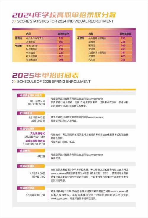 航天职业学校，四川航天职业学校？