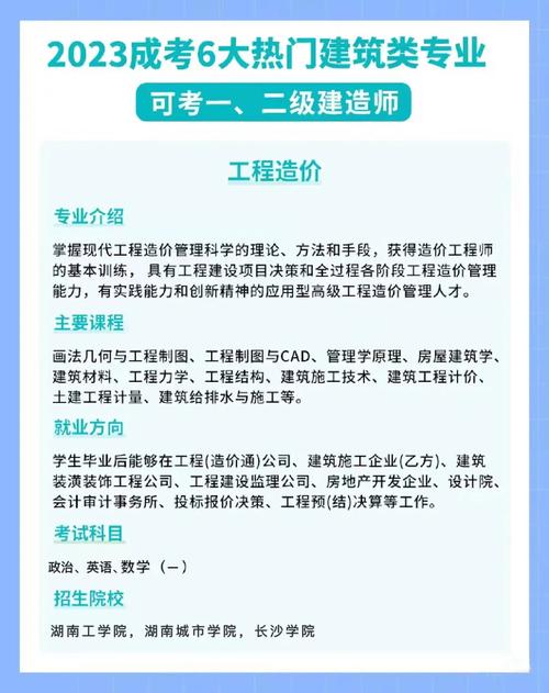 工程造价属于土建类专业吗?工程造价算土建类吗报考事业编?-第2张图片-职教招生网 工程造价属于土建类专业吗?工程造价算土建类吗报考事业编?-第2张图片-职教招生网