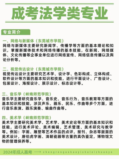 高中有哪些艺术专业,高中的艺术学院有哪些?-第7张图片-职教招生网 高中有哪些艺术专业,高中的艺术学院有哪些?-第7张图片-职教招生网