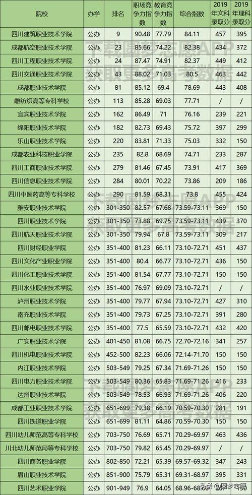 绵阳理工职业技术学校是公办还是民办,绵阳理工学校是什么学校?-第4张图片-职教招生网 绵阳理工职业技术学校是公办还是民办,绵阳理工学校是什么学校?-第4张图片-职教招生网