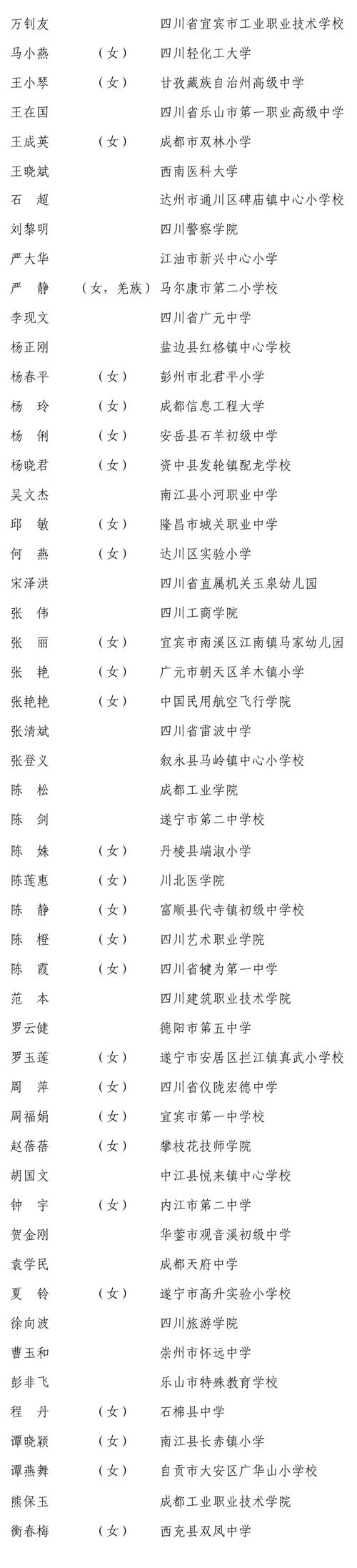绵阳理工职业技术学校是公办还是民办,绵阳理工学校是什么学校?-第3张图片-职教招生网 绵阳理工职业技术学校是公办还是民办,绵阳理工学校是什么学校?-第3张图片-职教招生网