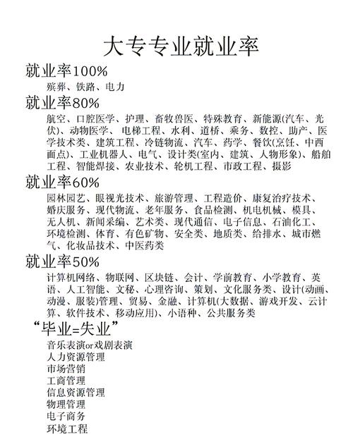 机务维修专业,机务维修专业就业前景?-第5张图片-职教招生网 机务维修专业,机务维修专业就业前景?-第5张图片-职教招生网
