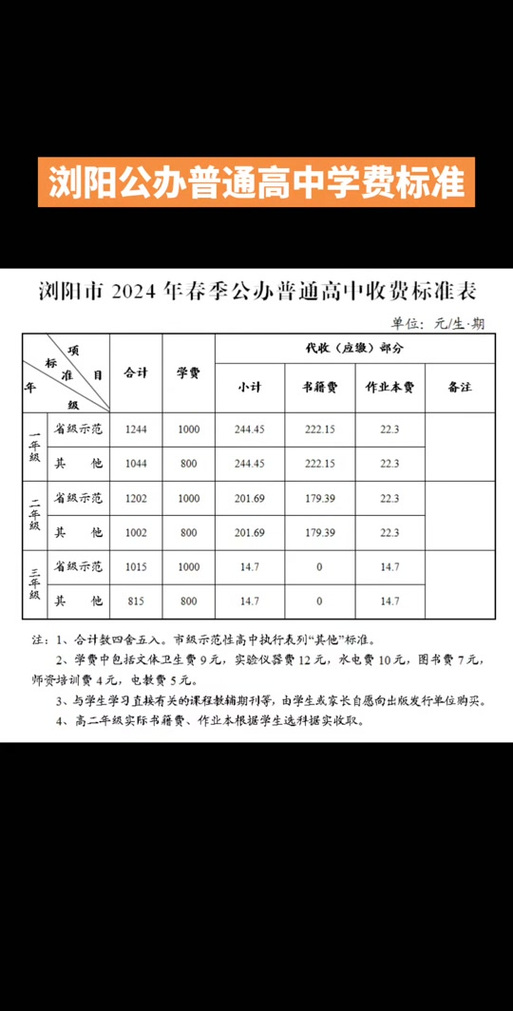 四川简阳市中专学校,简阳中职学校?-第4张图片-职教招生网 四川简阳市中专学校,简阳中职学校?-第4张图片-职教招生网