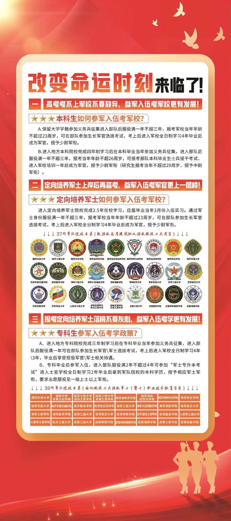 体育生公安院校要多少分,公安院校招收体育生吗-第3张图片-职教招生网 体育生公安院校要多少分,公安院校招收体育生吗-第3张图片-职教招生网