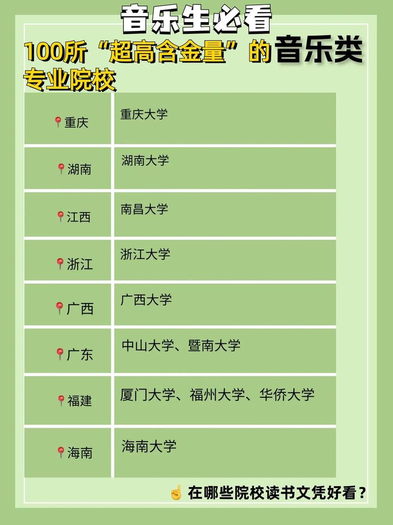 初中毕业的音乐学院,初中毕业音乐学院排名分数线-第5张图片-职教招生网 初中毕业的音乐学院,初中毕业音乐学院排名分数线-第5张图片-职教招生网