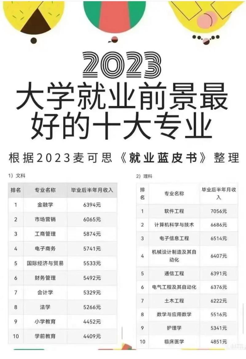 文秘专业好不好,文秘专业有前途吗?-第2张图片-职教招生网 文秘专业好不好,文秘专业有前途吗?-第2张图片-职教招生网