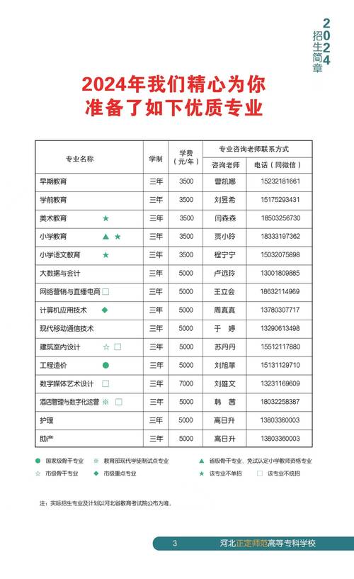 河北学室内设计的专科学校,河北室内设计专业大学排名-第2张图片-职教招生网 河北学室内设计的专科学校,河北室内设计专业大学排名-第2张图片-职教招生网
