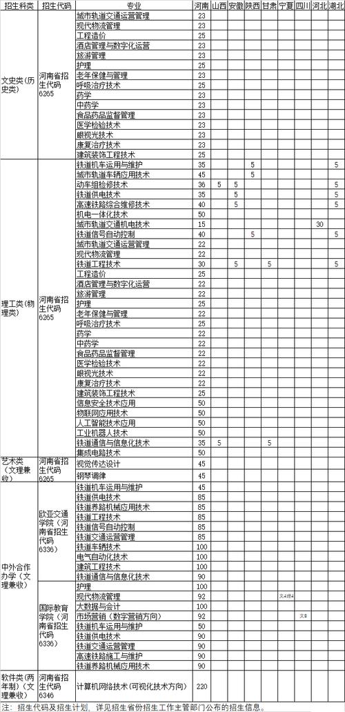 绵阳交通职业学校?绵阳交通驾校官方网站?-第4张图片-职教招生网 绵阳交通职业学校?绵阳交通驾校官方网站?-第4张图片-职教招生网