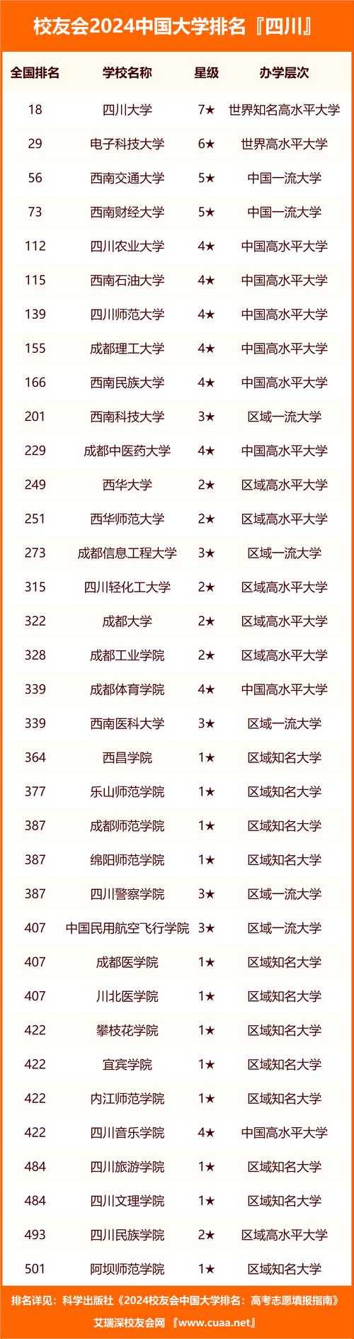 绵阳交通职业学校?绵阳交通驾校官方网站?-第5张图片-职教招生网 绵阳交通职业学校?绵阳交通驾校官方网站?-第5张图片-职教招生网