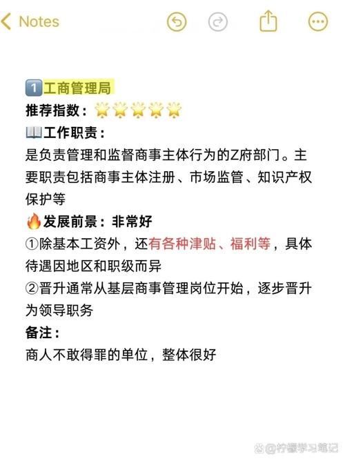 市场营销是什么类专业?市场营销是属于什么专业?-第6张图片-职教招生网 市场营销是什么类专业?市场营销是属于什么专业?-第6张图片-职教招生网
