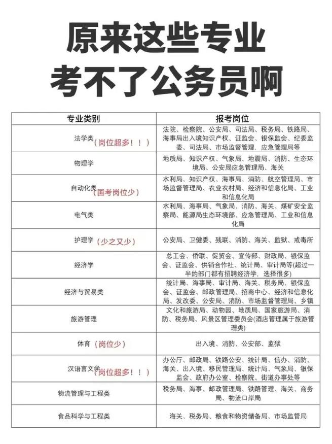市场营销是什么类专业?市场营销是属于什么专业?-第7张图片-职教招生网 市场营销是什么类专业?市场营销是属于什么专业?-第7张图片-职教招生网