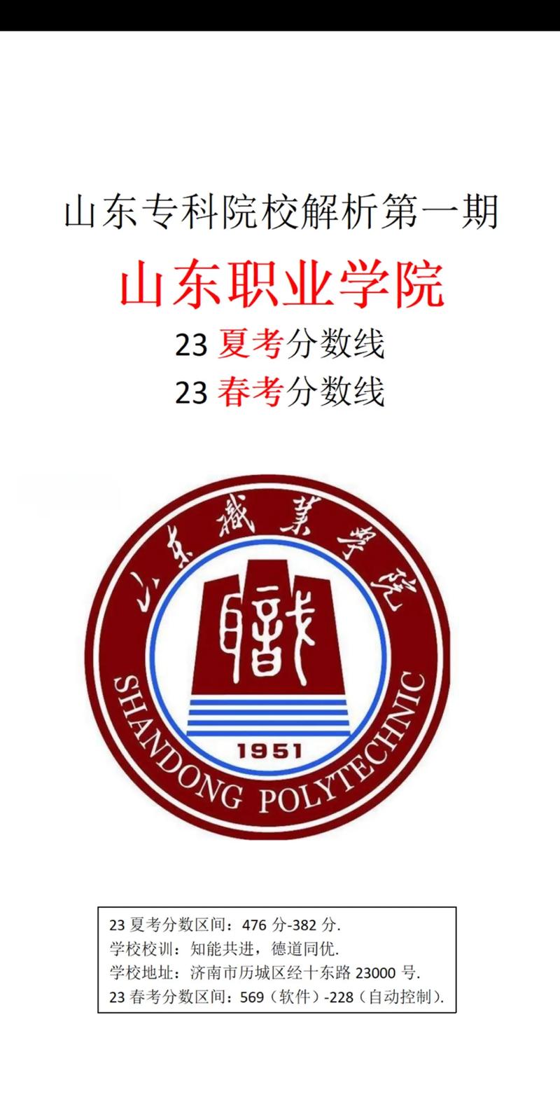 山东职业学校在哪,山东职业学校在哪个位置-第3张图片-职教招生网 山东职业学校在哪,山东职业学校在哪个位置-第3张图片-职教招生网