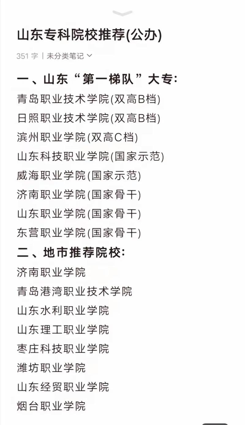 山东职业学校在哪,山东职业学校在哪个位置-第4张图片-职教招生网 山东职业学校在哪,山东职业学校在哪个位置-第4张图片-职教招生网