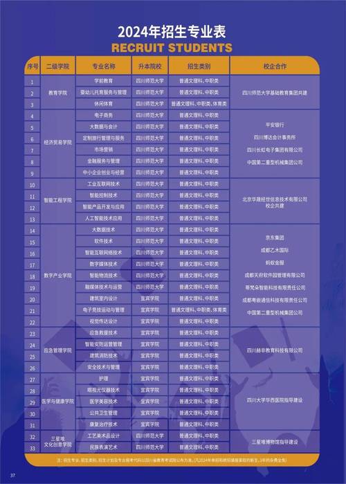 广汉市职业中专？广汉市职业中专学校是公办吗？