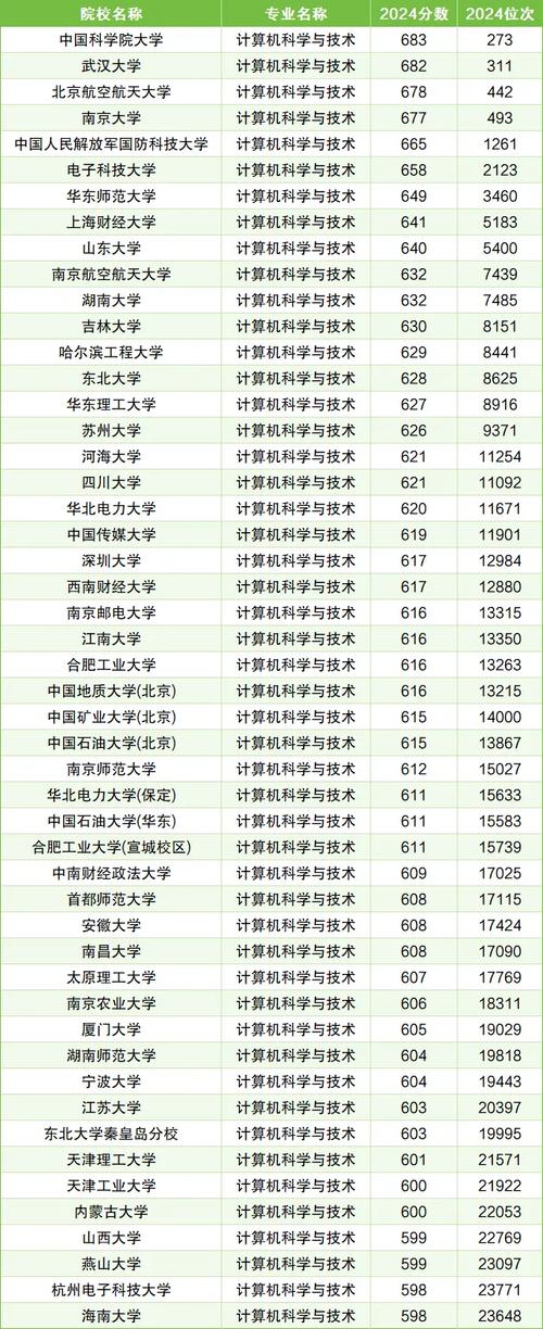 四川省东坡中等职业技术学校地址,四川省东坡中等职业技术学校地址在哪里?-第2张图片-职教招生网 四川省东坡中等职业技术学校地址,四川省东坡中等职业技术学校地址在哪里?-第2张图片-职教招生网