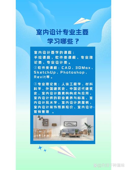 室内设计是啥专业,室内设计是啥专业学的-第2张图片-职教招生网 室内设计是啥专业,室内设计是啥专业学的-第2张图片-职教招生网