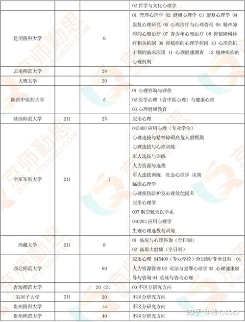 会计学跨考什么专业好,会计学跨考什么专业好上岸?-第4张图片-职教招生网 会计学跨考什么专业好,会计学跨考什么专业好上岸?-第4张图片-职教招生网