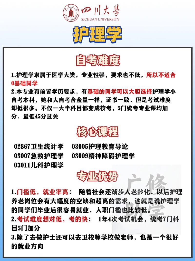 护理医学就业前景,护理医学就业前景分析?-第5张图片-职教招生网 护理医学就业前景,护理医学就业前景分析?-第5张图片-职教招生网