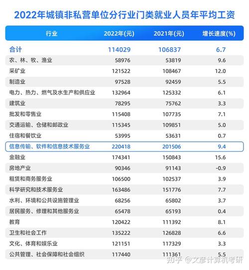 计算机应用好不好就业,计算机应用这个专业好吗-第3张图片-职教招生网 计算机应用好不好就业,计算机应用这个专业好吗-第3张图片-职教招生网