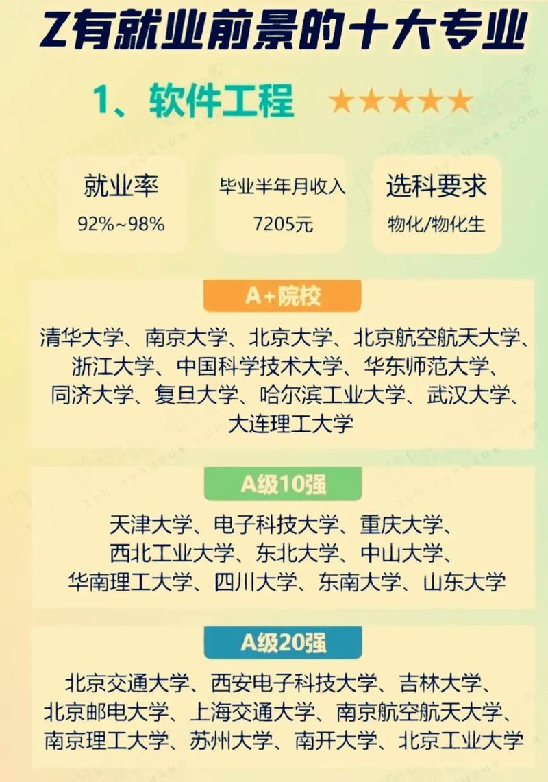 康复医学工程专业,康复医学工程专业有继续教育吗?-第1张图片-职教招生网 康复医学工程专业,康复医学工程专业有继续教育吗?-第1张图片-职教招生网