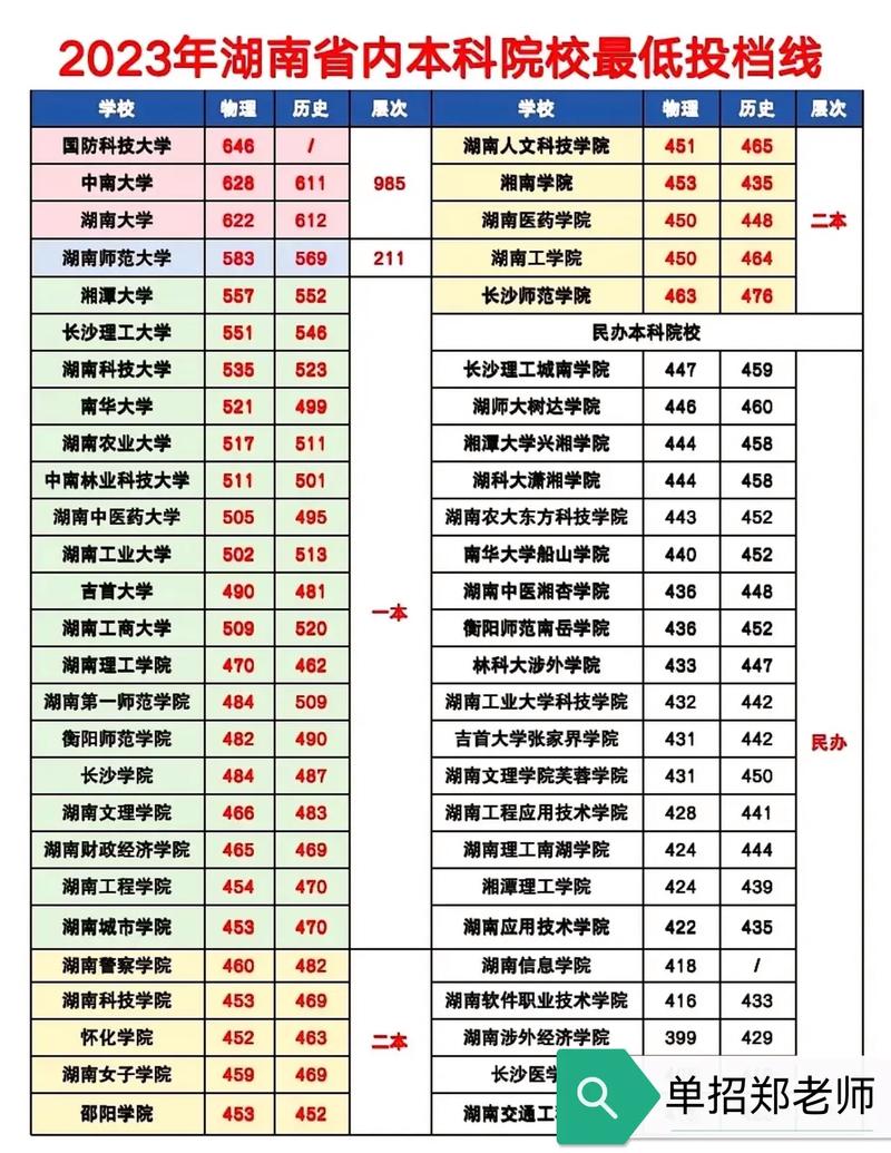 现代物流技校?现代物流职业技术学校官方网站?-第7张图片-职教招生网 现代物流技校?现代物流职业技术学校官方网站?-第7张图片-职教招生网