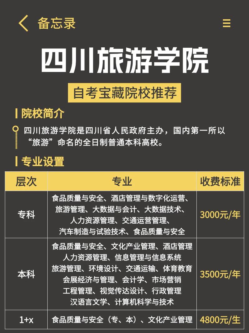 四川省旅游学校如何,四川省旅游学校是什么文凭-第2张图片-职教招生网 四川省旅游学校如何,四川省旅游学校是什么文凭-第2张图片-职教招生网