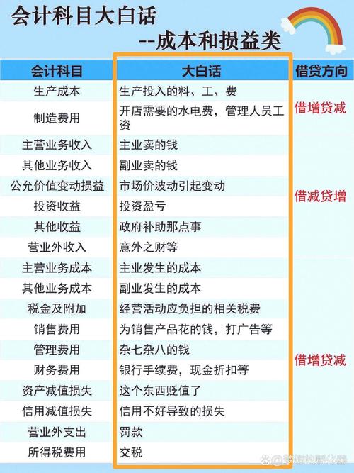 财会类专业包括哪些?财会类专业包括哪些专业?-第1张图片-职教招生网 财会类专业包括哪些?财会类专业包括哪些专业?-第1张图片-职教招生网